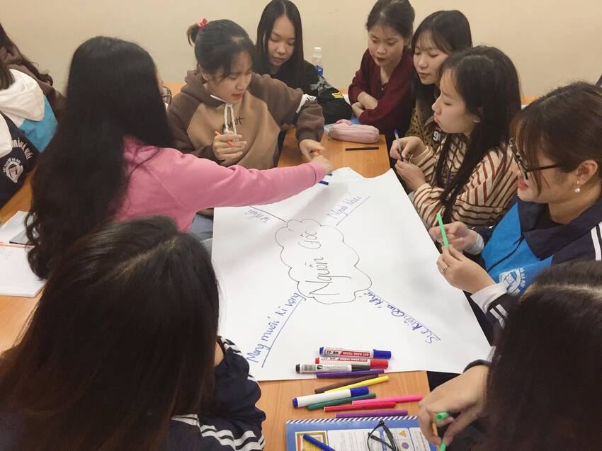 Hoạt động nhóm tích cực của các bạn sinh viên lớp Spro Khoa Kinh tế - Trường ĐH Mở Hà Nội